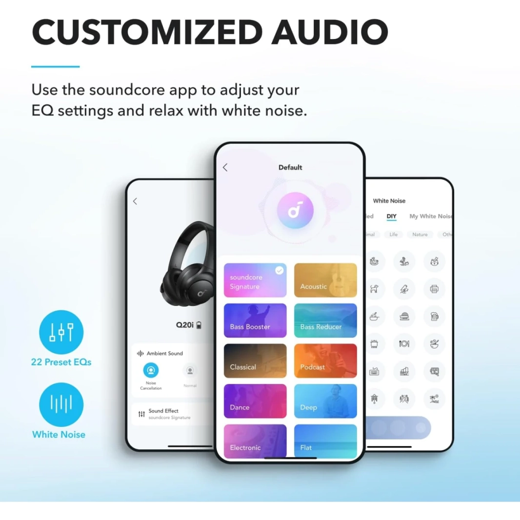 Anker Soundcore Q20I Wireless Hybrid Active Novening Headphones 40 H Long ANC Playtime HI-RES AUDIO BIG BASS MODE