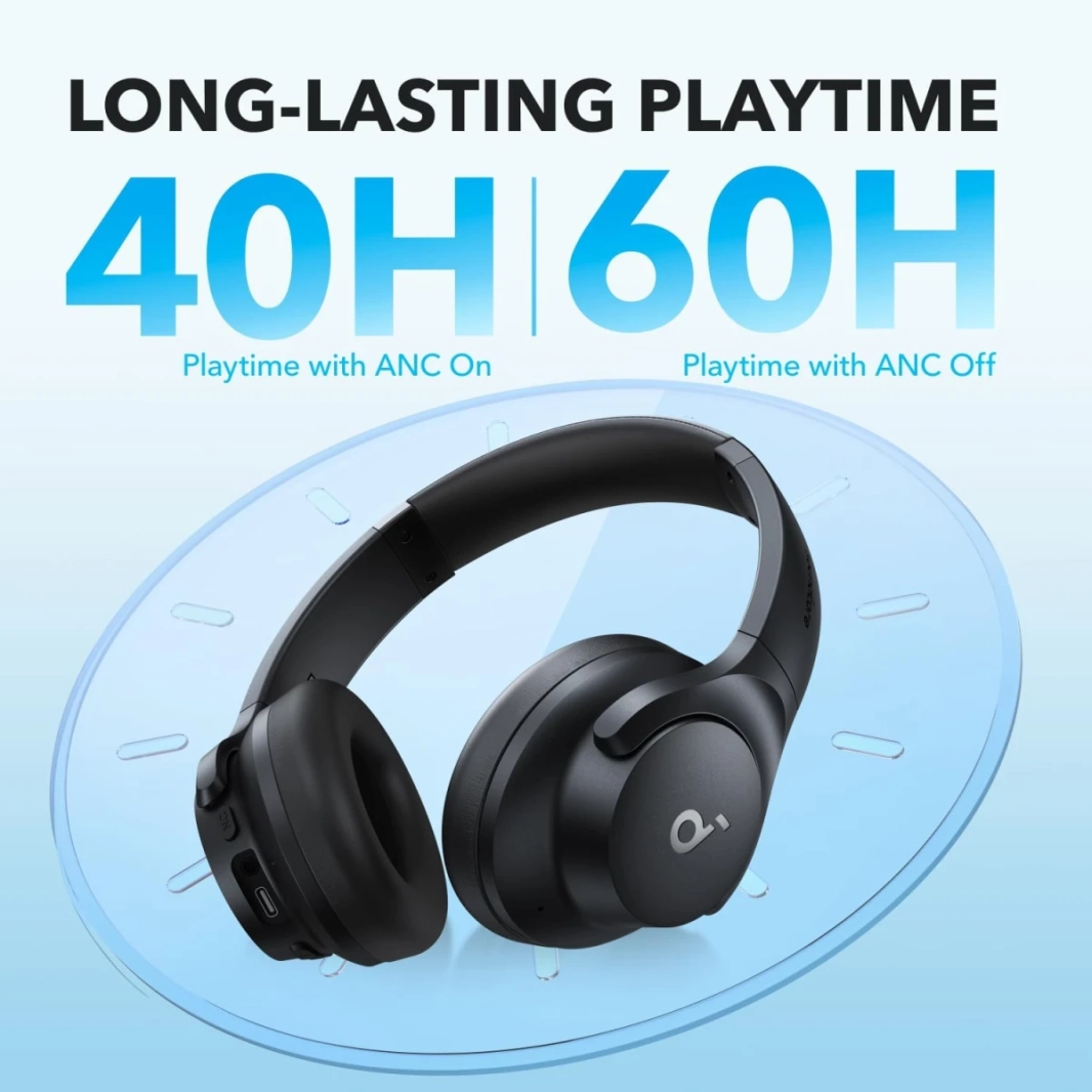 Anker Soundcore Q20I Wireless Hybrid Active Novening Headphones 40 H Long ANC Playtime HI-RES AUDIO BIG BASS MODE