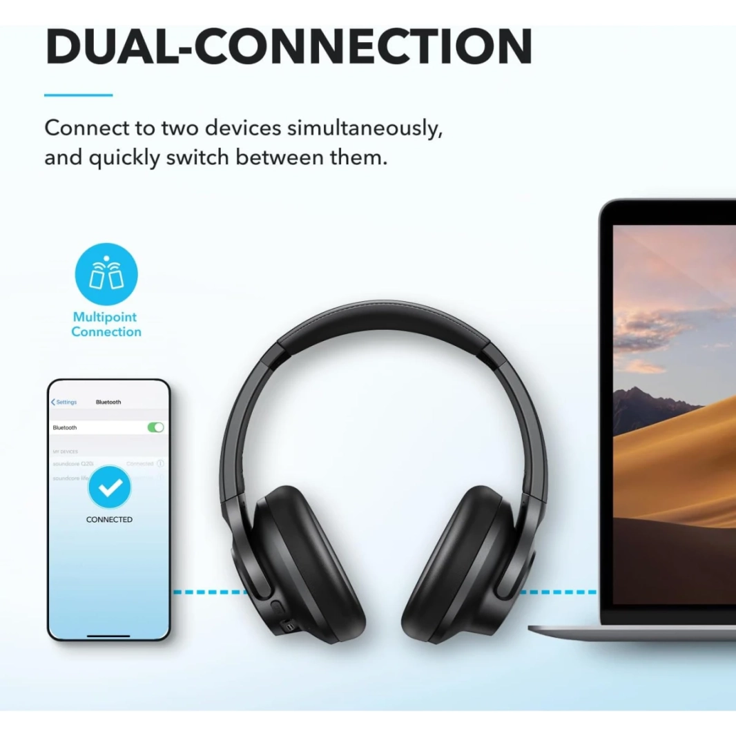 Anker Soundcore Q20I Wireless Hybrid Active Novening Headphones 40 H Long ANC Playtime HI-RES AUDIO BIG BASS MODE