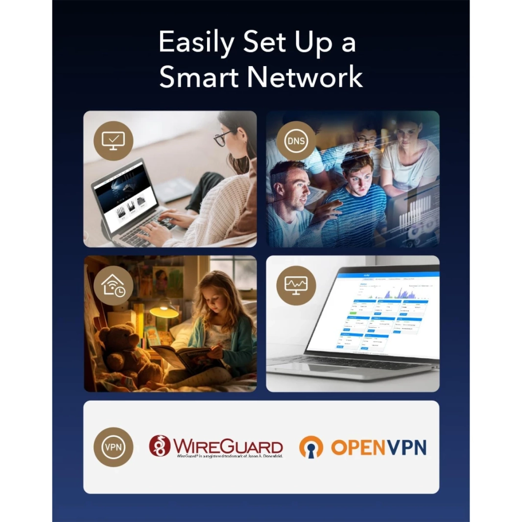 Cudy M3000 AX3000 نظام Wi-Fi 6 شبكي للمنزل بالكامل يصل إلى 2500 قدم مربع 2.5G WAN مثالي لـ 1Gig+ Internet OpenVPN (حزمة واحدة)
