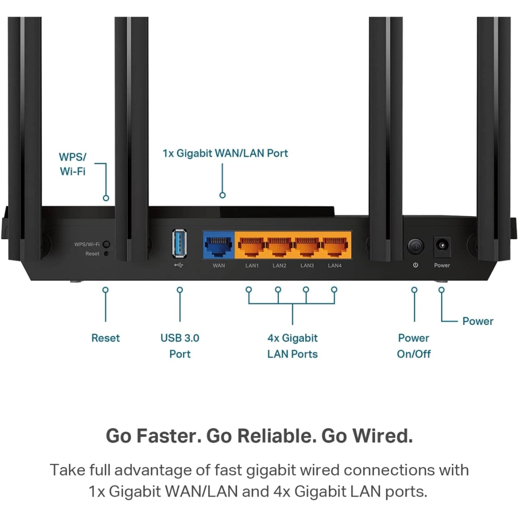 TP-Link Archer AX55 Wi-Fi 6 AX3000 Mbps Gigabit ثنائي النطاق OneMesh™ ثنائي النواة متوافق مع Alexa