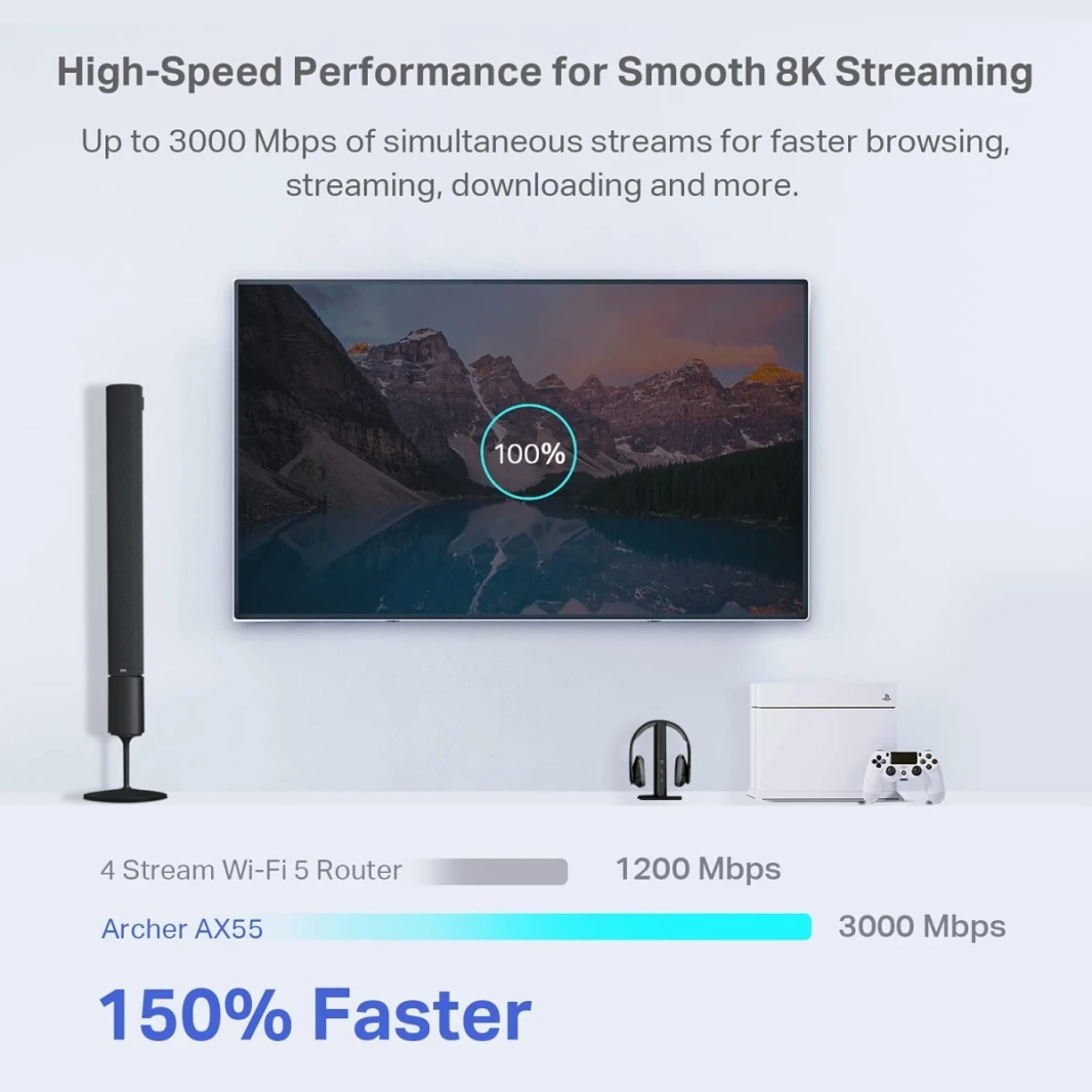 TP-Link Archer AX55 Wi-Fi 6 AX3000 Mbps Gigabit ثنائي النطاق OneMesh™ ثنائي النواة متوافق مع Alexa