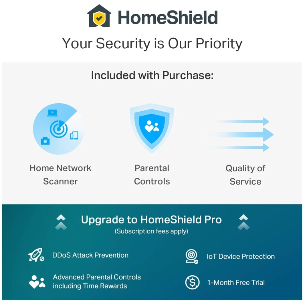 TP-Link Archer AX55 Wi-Fi 6 AX3000 Mbps Gigabit ثنائي النطاق OneMesh™ ثنائي النواة متوافق مع Alexa