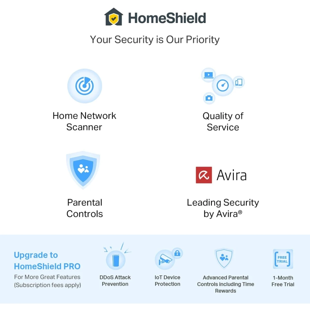 TP-Link Deco AX90 AX6600 AX6600 Whole Home Mesh Wi-Fi System (2-Pack)