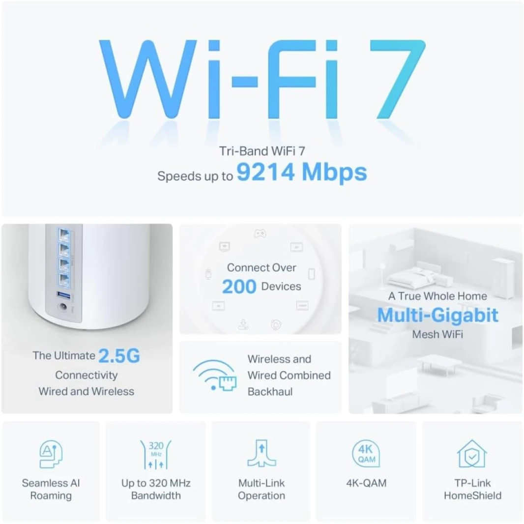 TP-Link Deco BE65 BE9300 للمنزل بالكامل ثلاثي الموجات واي فاي 7 سرعات شبكية تصل إلى 9214 ميجابت في الثانية، اتصال مدعوم بالذكاء الاصطناعي أكثر من 200 جهاز مثالي للألعاب