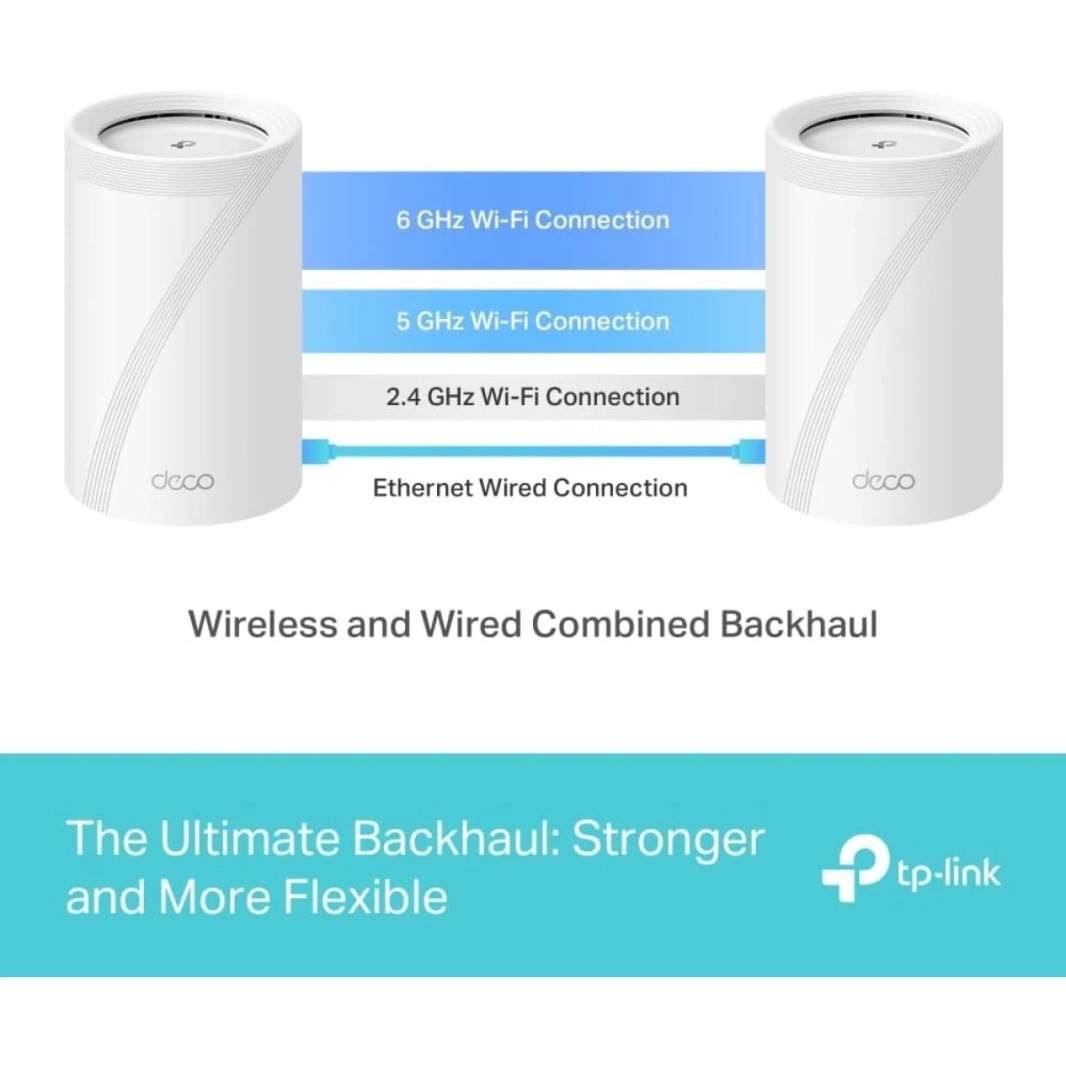 TP-Link Deco BE65 BE9300 للمنزل بالكامل ثلاثي الموجات واي فاي 7 سرعات شبكية تصل إلى 9214 ميجابت في الثانية، اتصال مدعوم بالذكاء الاصطناعي أكثر من 200 جهاز مثالي للألعاب