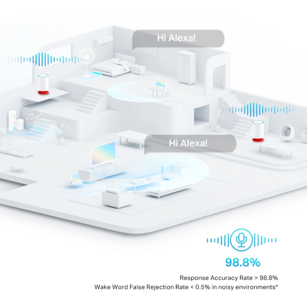 نظام TP-LINK Deco Voice X20 AX1800 Mesh Wi-Fi 6 مع مكبر صوت ذكي