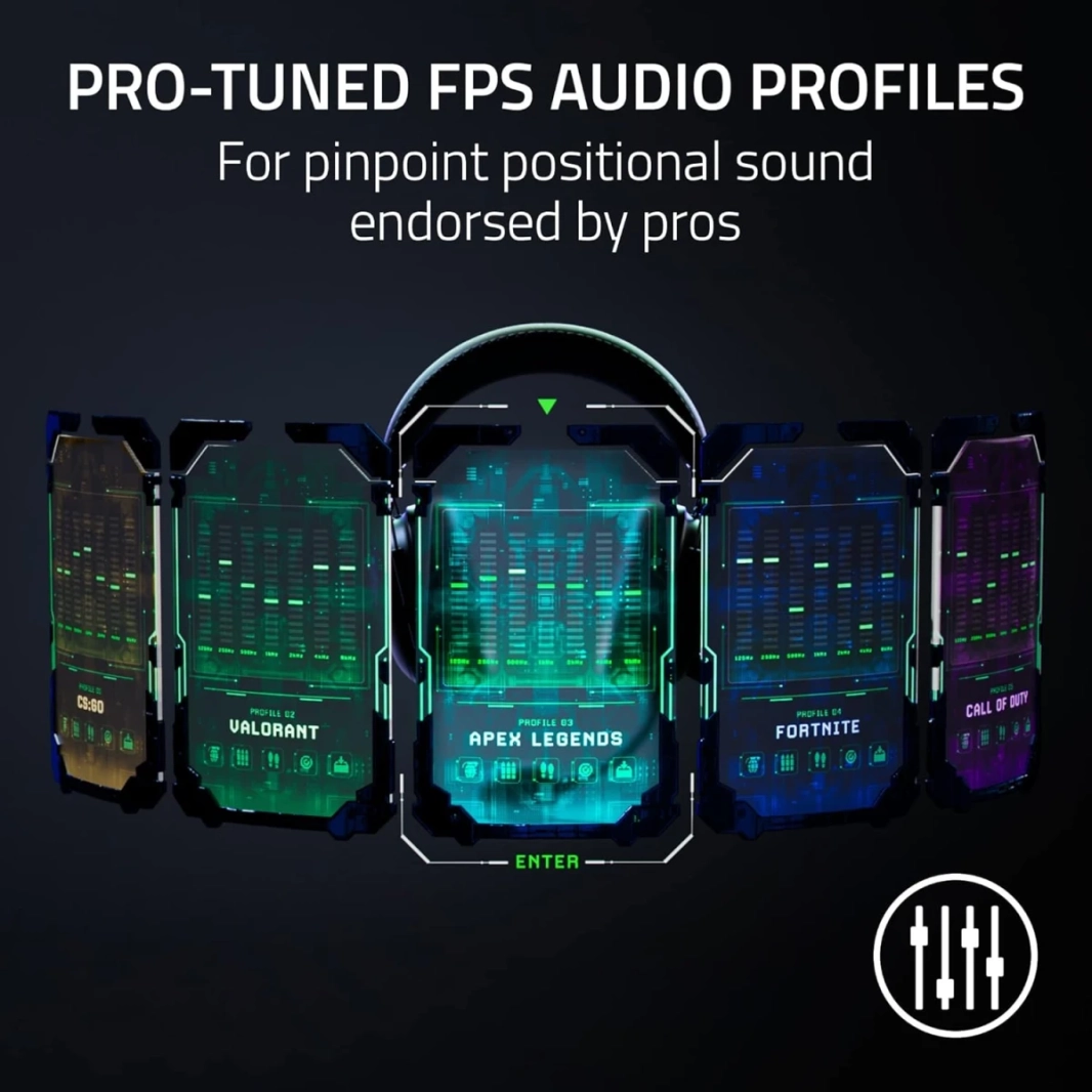 Razer Blackshark V2 Pro (2023) ملفات تعريف FPS القابلة للفصل اللاسلكية PPS FPS 50 مم سائقين-عزلات الأذن مع طبعات الذاكرة الفائقة 70 ساعة-أبيض-أبيض.