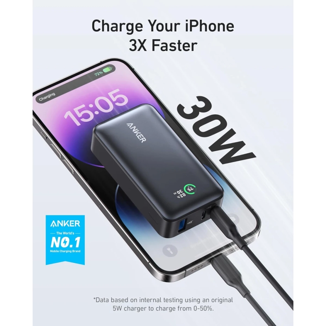 باور بانك Anker PowerCore 30W IQ 3.0 PD 30W Max Output 10,000mAh بطارية لهاتف iPhone 15/15 Plus/15 Pro/15 Pro Max وMacBook وDell وMicrosoft Surface والمزيد