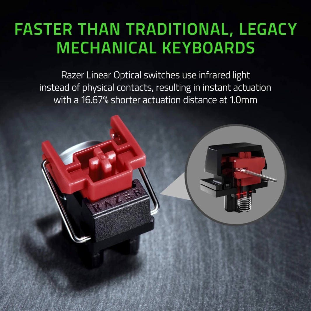 Razer Huntsman Mini 60% Clicky Optical-Mechanical Switches Doubleshot PBT Keycaps Detachable USB-C Cable (Red Switch) - Black