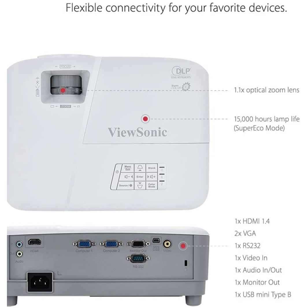 ViewSonic PA503S 3800 Lumens SVGA High Brightness Projector Projector for Home & Office w/ HDMI Vertical Keystone