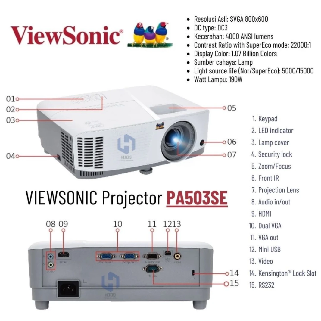 جهاز عرض الأعمال ViewSonic PA503SE SVGA بقوة 4000 لومن ومكبر صوت عمودي وعمر مصباح 15000 ساعة وصورة عرض 300 بوصة
