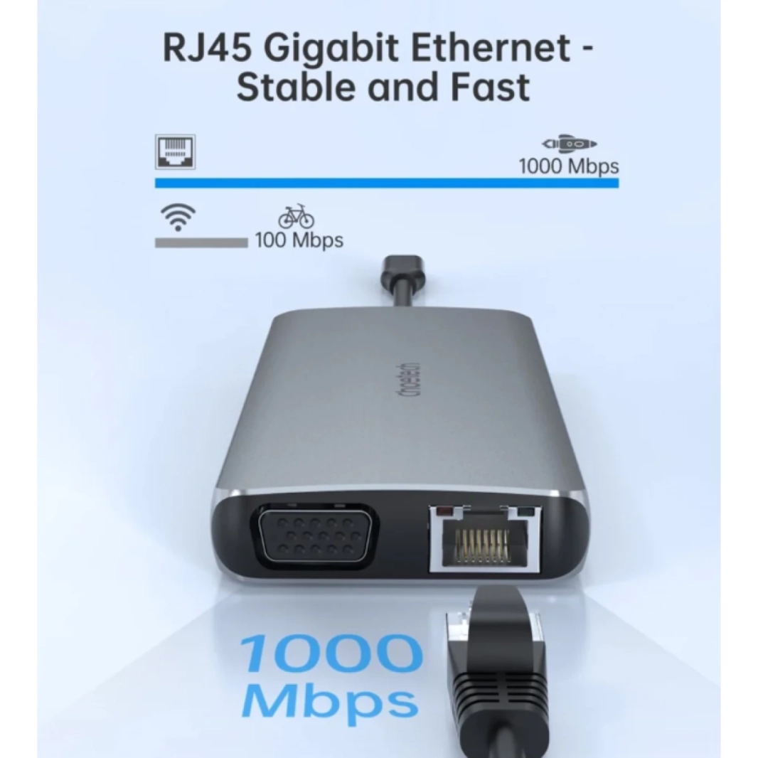 Choetech Hub-M26 12 في 1 USB Type-C Multi-Hub Dual HDMI تصل إلى 100 واط