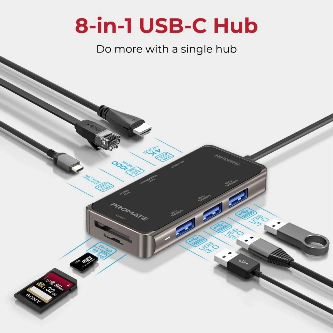 Premate Primehub-Mini 8 in 1 Type-C Adapter 100W USB-C Power Power Delivery 4K HDMI ، TF/SD SLOT ، PORT RJ45 و 3 USB 3.0 SYNC Charge