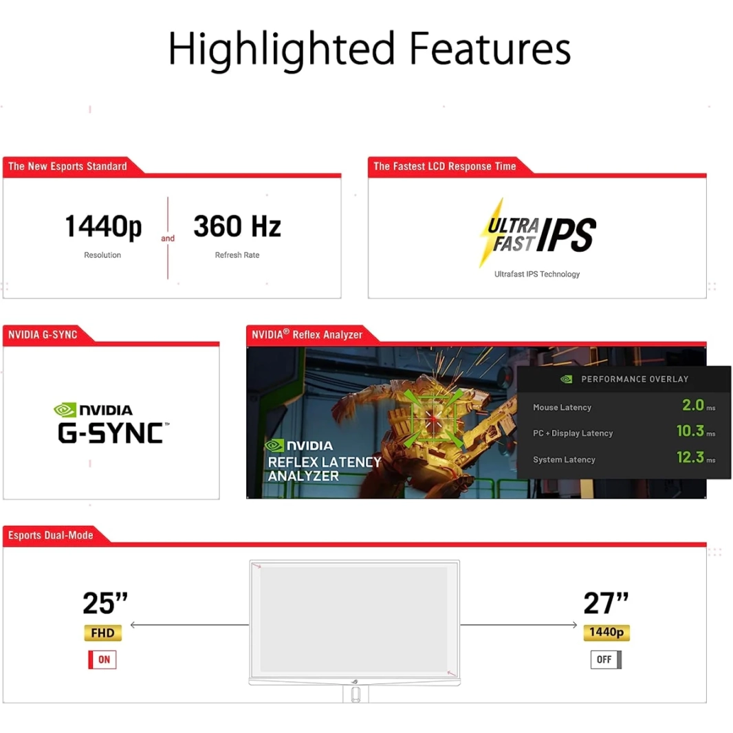 ASUS ROG Swift PG27AQN 27" Fast IPS 360Hz HDR600 2K 1ms  G-SYNC Eye Care NVIDIA® Reflex Analyzer VESA Wall Mountable