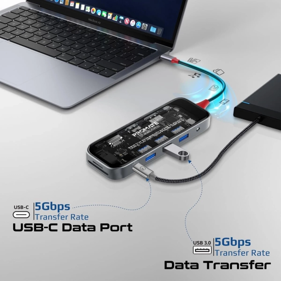 PROMATE TRANSHUB-PRO USB-C HUB 11-IN-1 Multi-Display 2x 4K HDMI 4K DisplayPorts 1000MBPS LAN AUX SD/TF USB PORTS