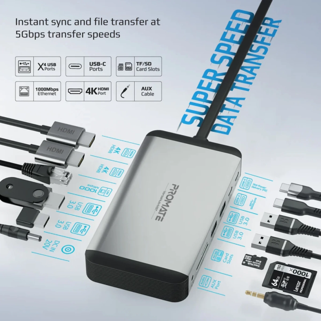 PROMATE VERSAHUB-MST 12-in-1 Macbook Station Extended Multi-Display Dual 4K HDMI Premium 100W Dual Pin Macbook