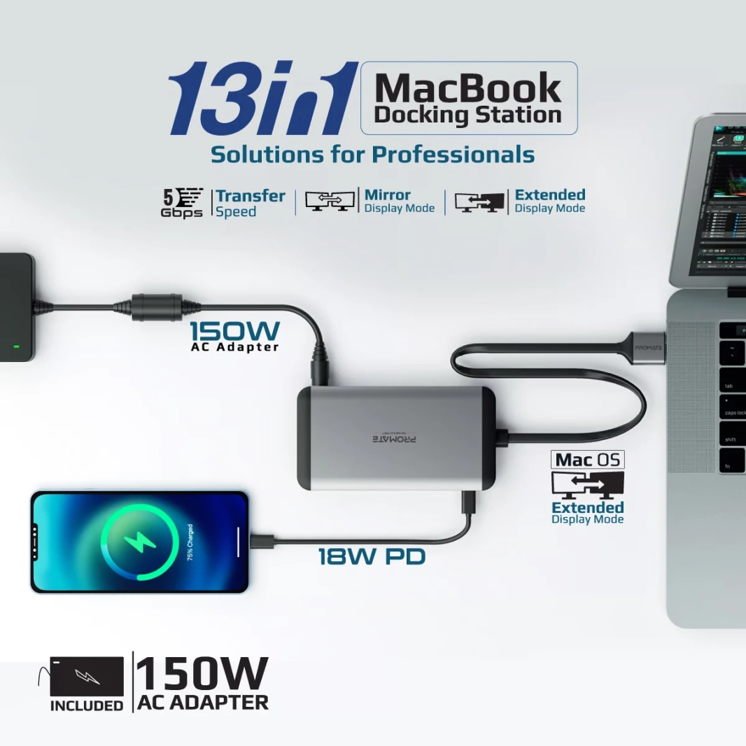 PROMATE VERSAHUB-MST 12-in-1 Macbook Station Extended Multi-Display Dual 4K HDMI Premium 100W Dual Pin Macbook