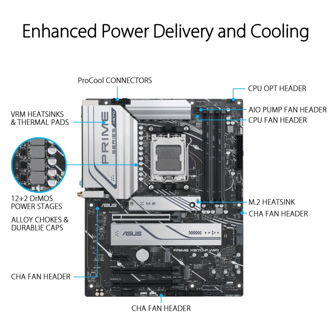 ASUS Prime X670-P WIFI AM5 For Ryzen 7000 DDR5 USB4® Header ATX Motherboard
