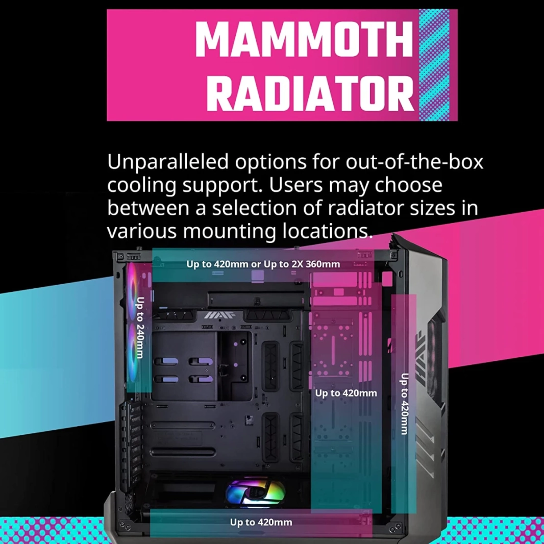 Cooler Master HAF 700 High Airflow Case Mesh Front Panel Dual 200mm Sickleflow ARGB Fans w/ USB Type C