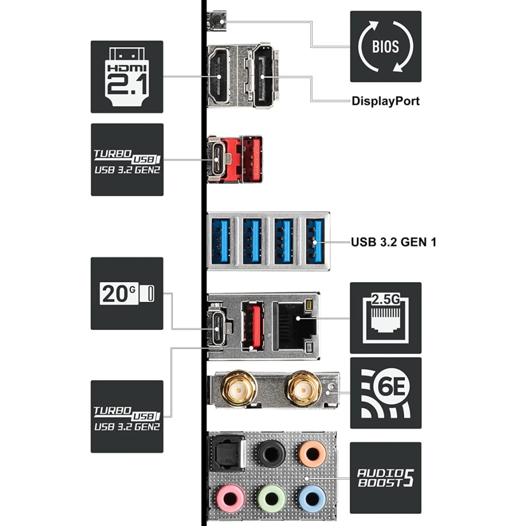 MSI Pro X670-P WiFi AM5 لـ RYZEN 7000 DDR5 USB4® Header ATX Motherboard
