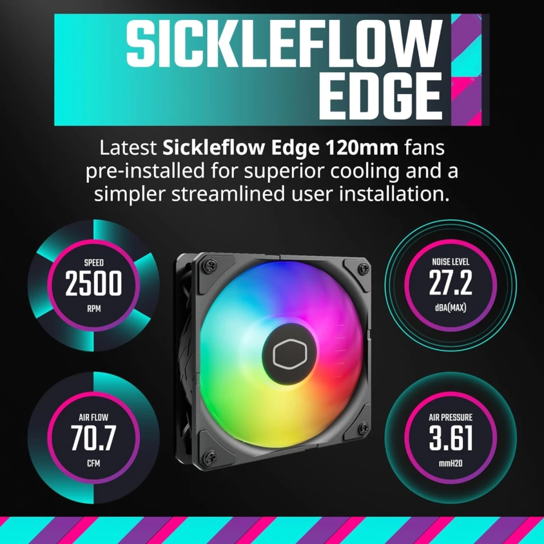 Cooler Master Masterliquid 360 Atmos Argb Aio Liquid Cooler تخصيص المضخة المنجلية الحافة PWM المعجبين 360mm Cryofuze لـ AMD & Intel - أبيض