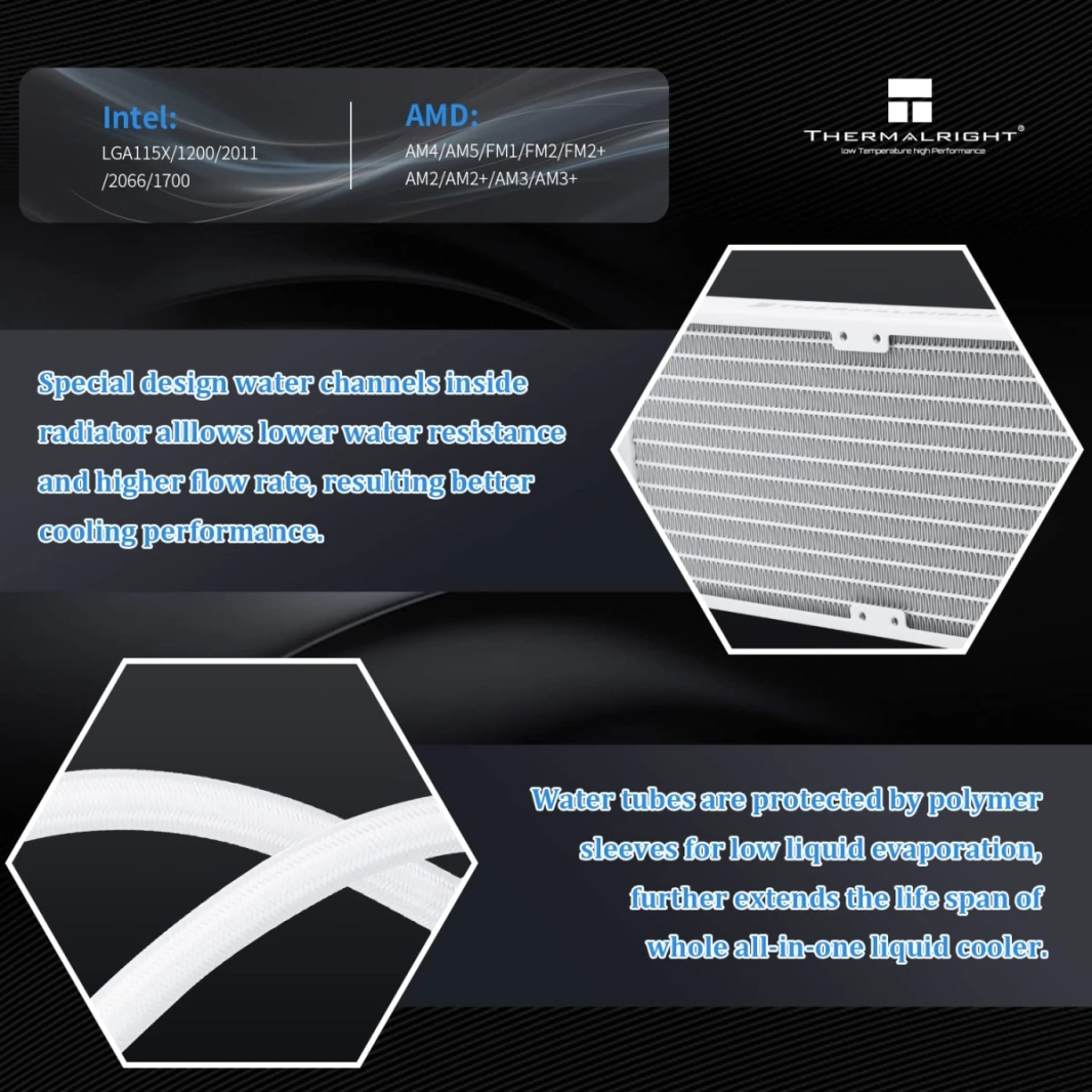 Thermalright Frozen Notte 240 Argb Water Cooler 2x PWM Fans S -FDB V2 محامل لـ AMD/Intel - أبيض