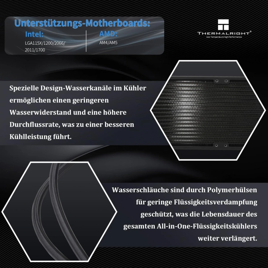 Thermalright Frozen Warframe 360 ​​Water Cooler مع 3x PWM Fans IPS 320x240 شاشة LCD لـ AMD/Intel - Black