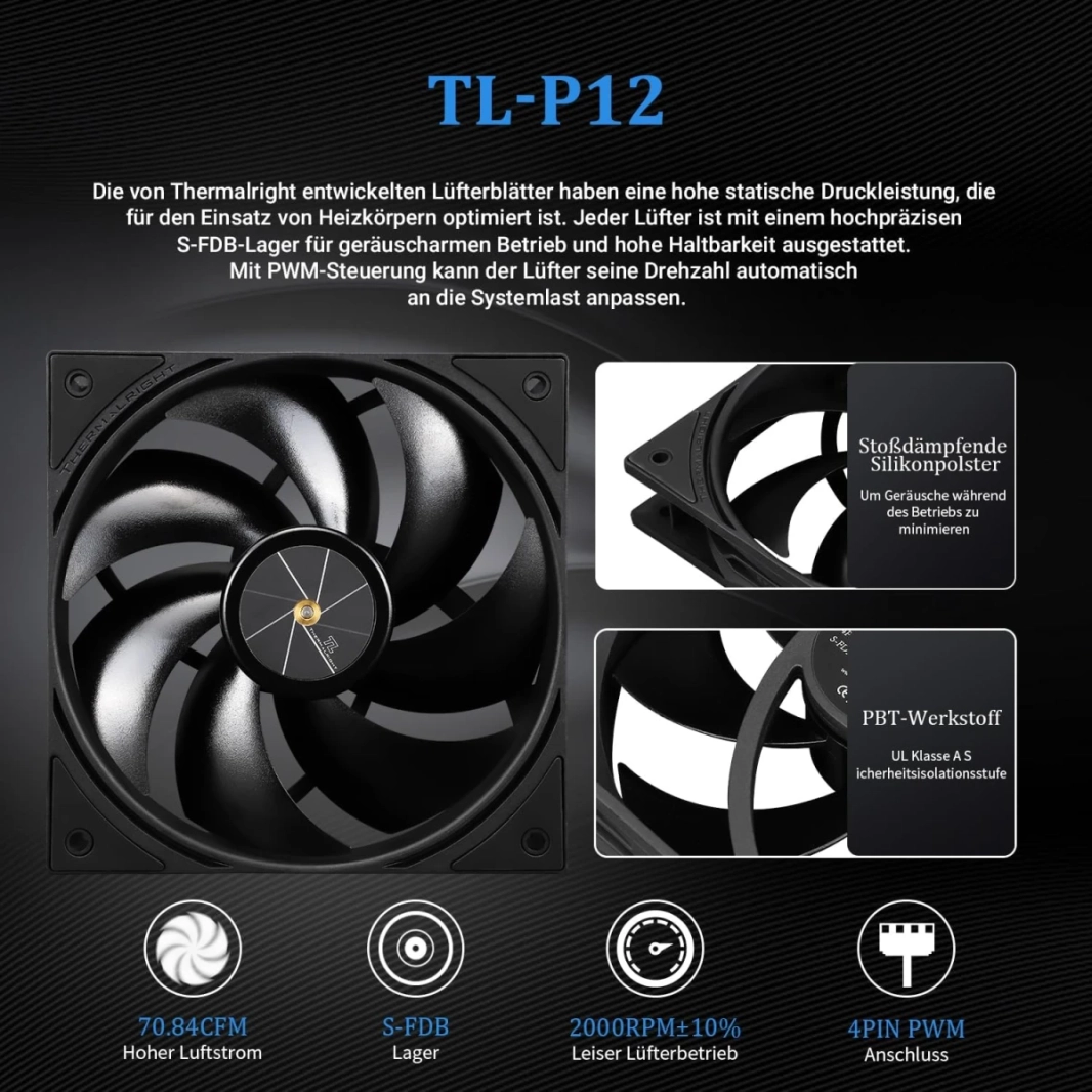 Thermalright Frozen Warframe 360 ​​Water Cooler مع 3x PWM Fans IPS 320x240 شاشة LCD لـ AMD/Intel - Black