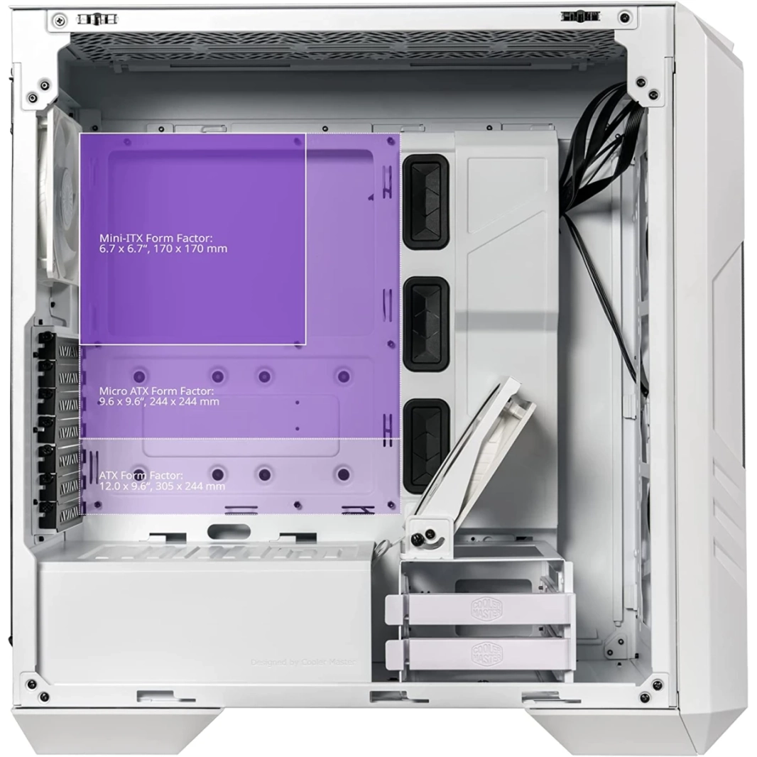 Cooler Master Haf 500 White Edition High Airflow Mesh Argb Lighting Fans USB 3.2 Gen 2 Type C