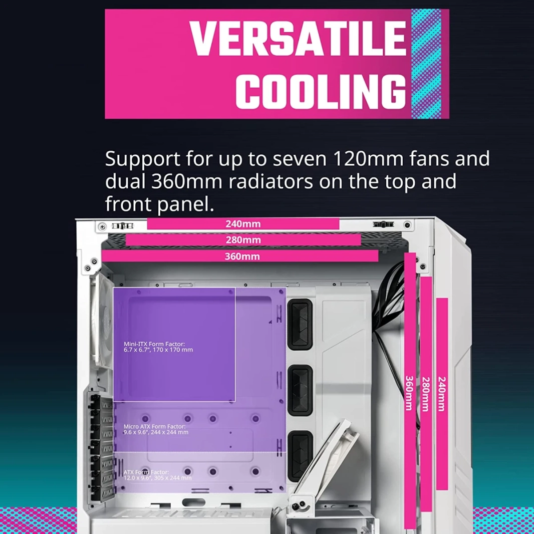 Cooler Master Haf 500 White Edition High Airflow Mesh Argb Lighting Fans USB 3.2 Gen 2 Type C
