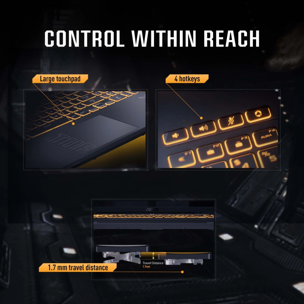 ASUS TUF A16 Gaming (2024) FA607PV NEW 7Gen AMD Ryzen 9 7845HX 12-Cores w/ Nvidia RTX 4060 8GB & IPS 165Hz Display