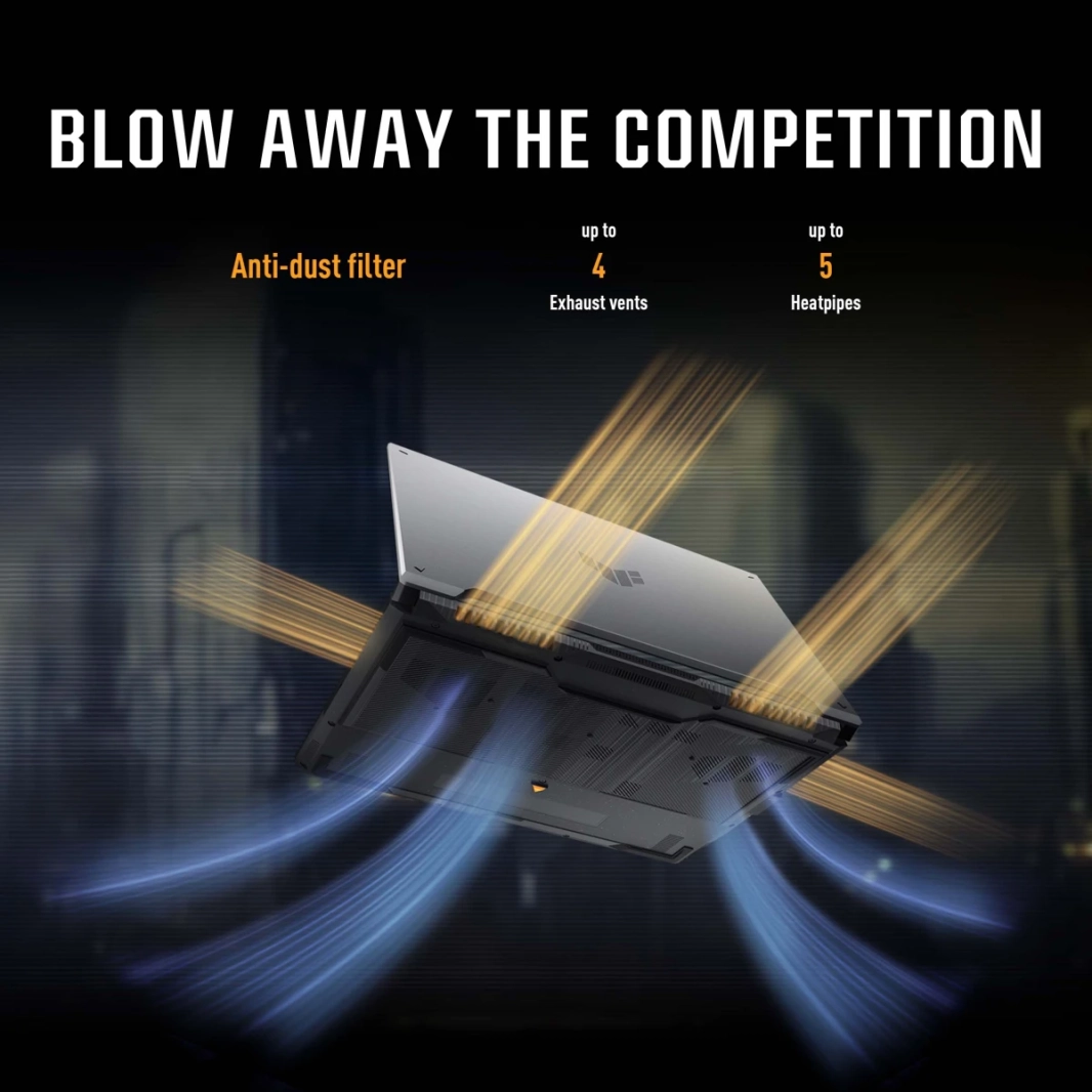 ASUS TUF A16 Gaming (2024) FA607PV NEW 7Gen AMD Ryzen 9 7845HX 12-Cores w/ Nvidia RTX 4060 8GB & IPS 165Hz Display