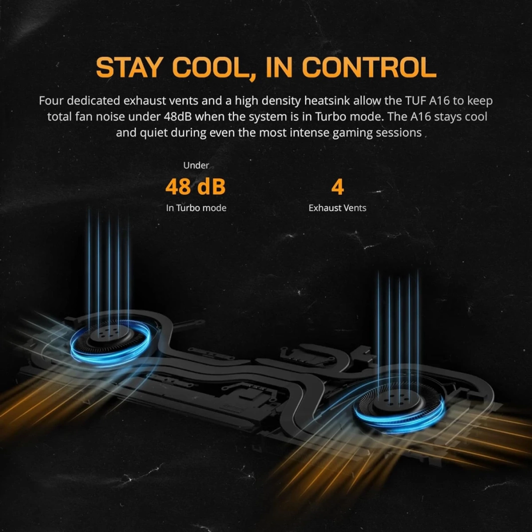 ASUS TUF A16 Gaming (2024) FA607PV NEW 7Gen AMD Ryzen 9 7845HX 12-Cores w/ Nvidia RTX 4060 8GB & IPS 165Hz Display
