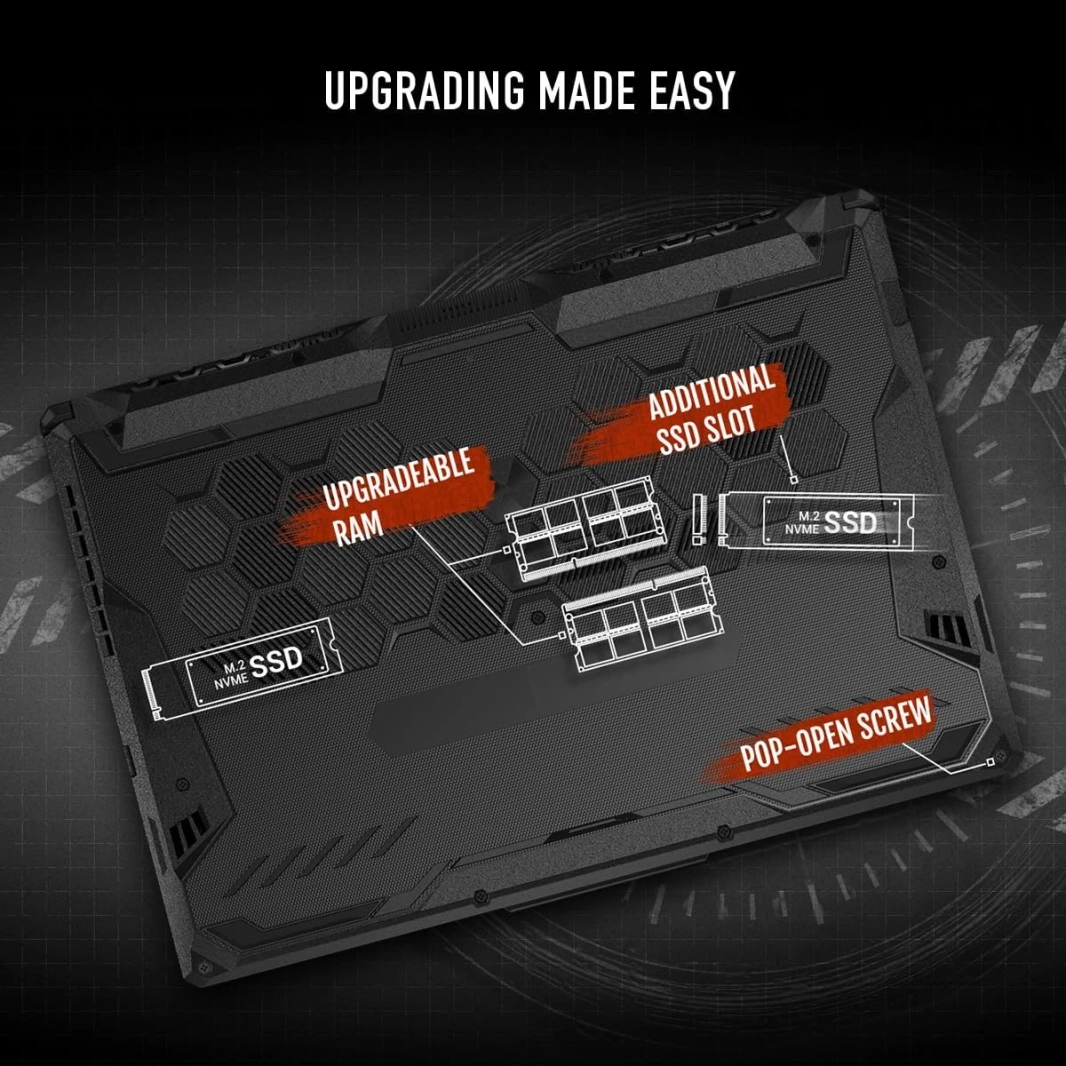 ASUS TUF Gaming A15 (2024) FA506NF NEW 7GEN AMD RYZEN 5 6 CORES W/ NVIDIA RTX 2050 4GB & 144Hz Display - Mecha Gray