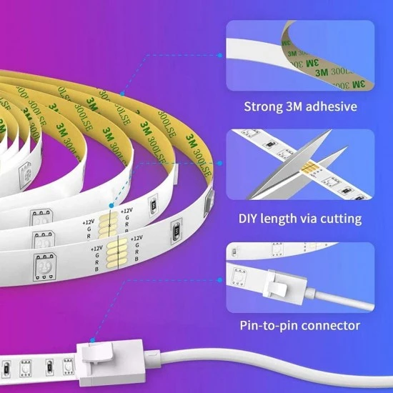 شريط إضاءة LED RGB من GOVEE مع خاصية التحكم بالتطبيق الذكي WI-FI مع وضع مزامنة الموسيقى للتلفزيون - 5 أمتار × 2 لفة