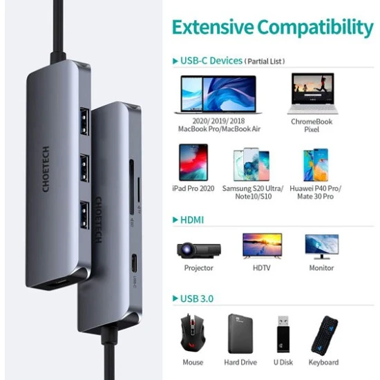 محول CHOETECH HUB M19 USB-C متعدد الوظائف 7 في 1