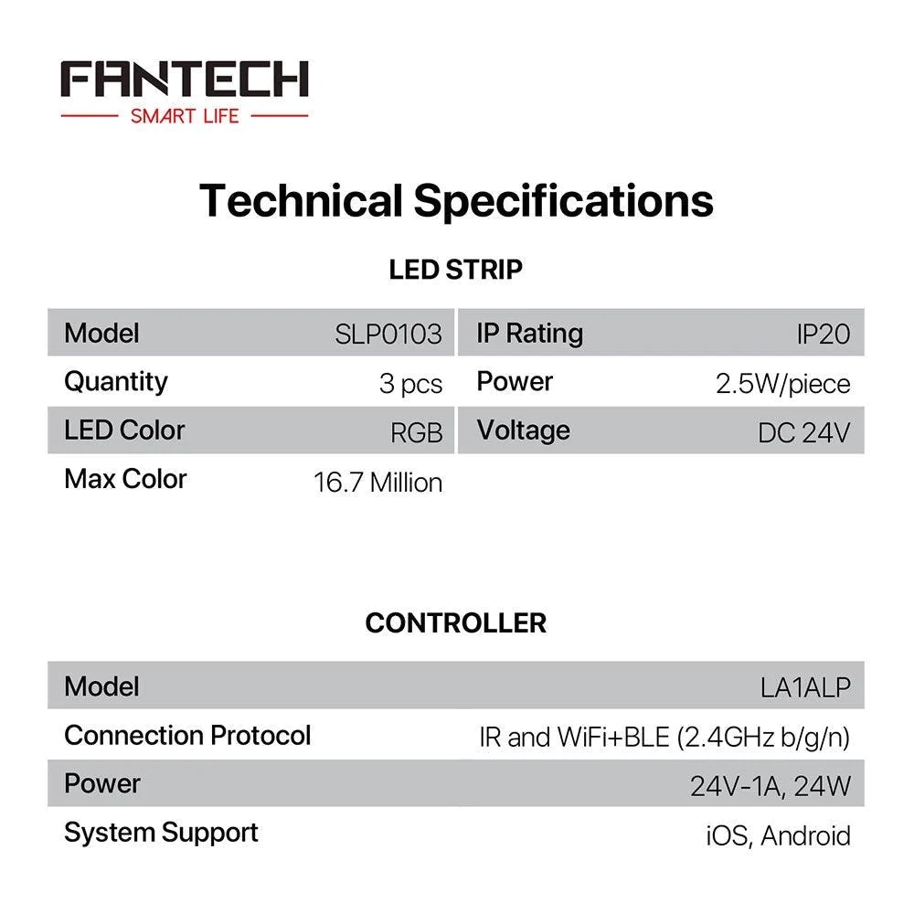مجموعة لوحات إضاءة مثلثية ذكية RGB من Fantech SLP0103 + LA1ALP مكونة من 6 قطع