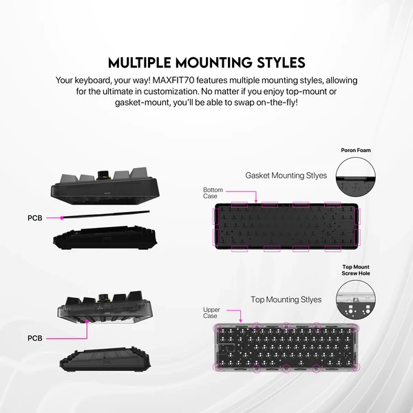 لوحة مفاتيح الألعاب الميكانيكية GRAND COBALT من Fantech Maxfit70 MK911 Vibe Edition
