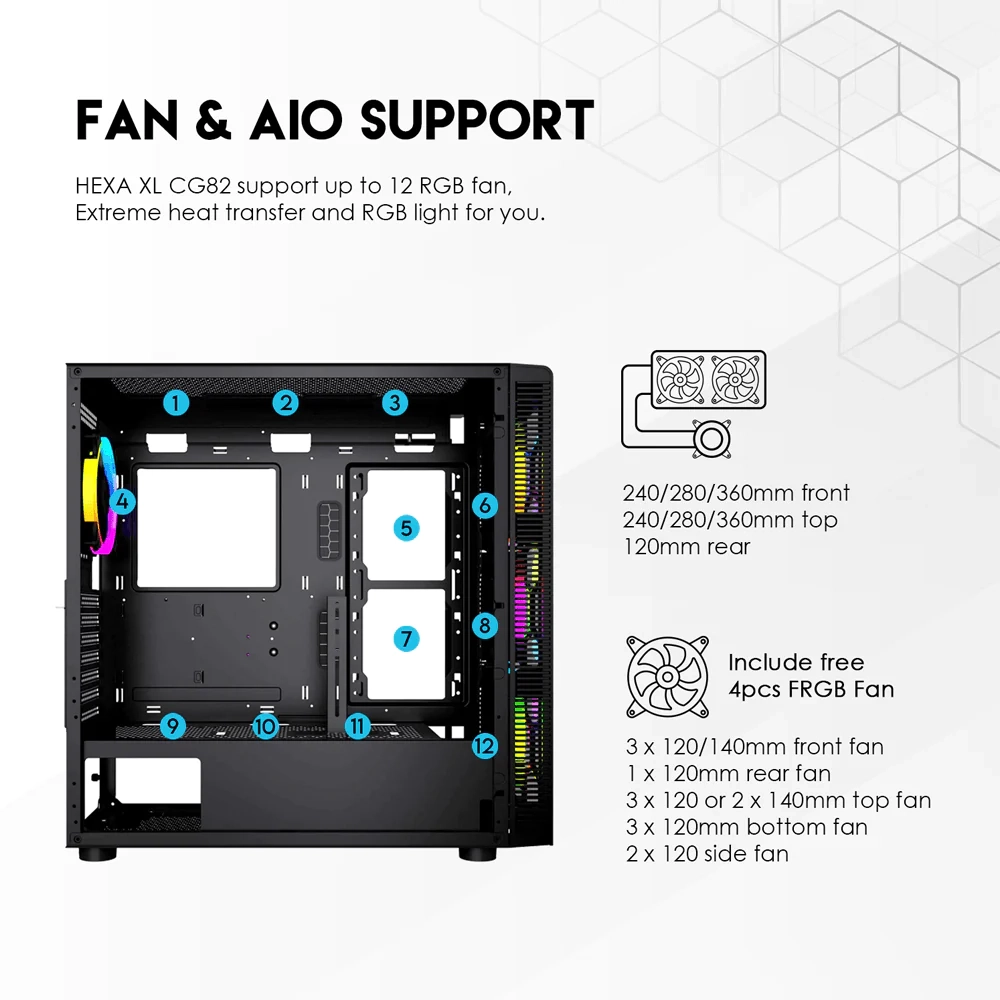 صندوق برج كامل HEXA XL CG82 مع 4 مراوح FRGB مجانية