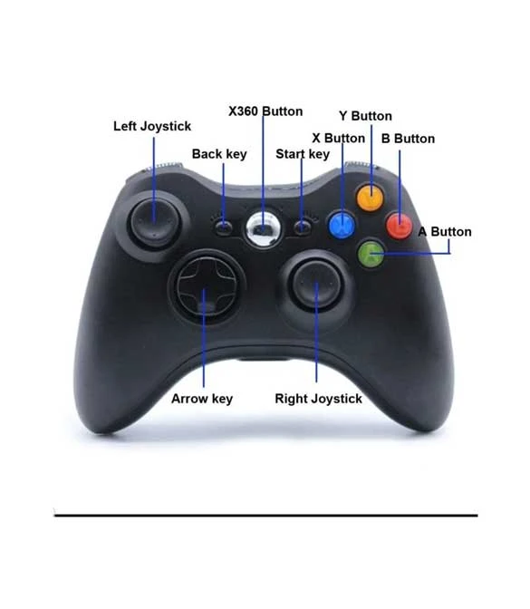 أذرع التحكم اللاسلكية لجهاز Xbox 360