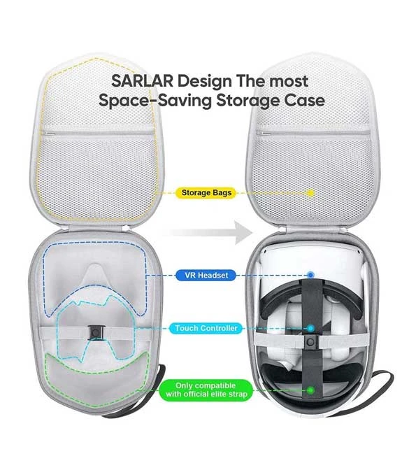 Oculus Quest 2 SARLAR Hard Case