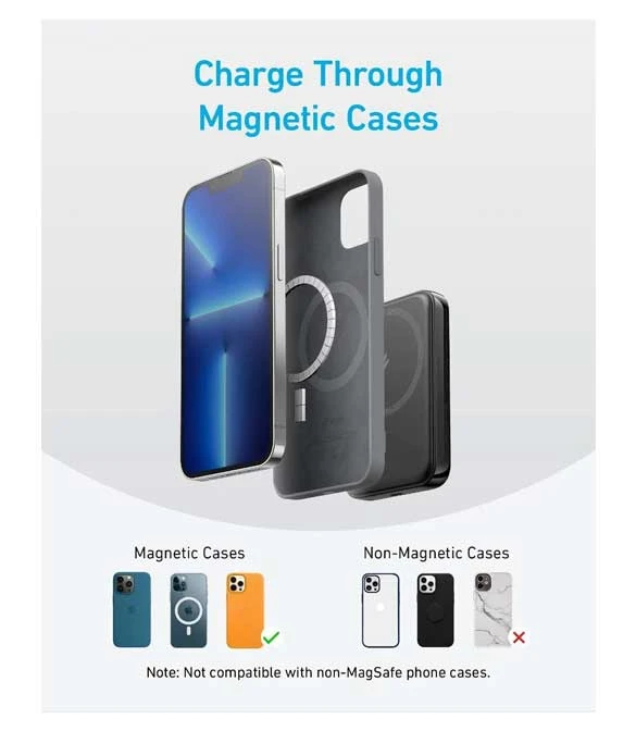 Anker Power Core 5K Maggo Wireless ( 10000MAH ) Portable Charger Power Bank Black