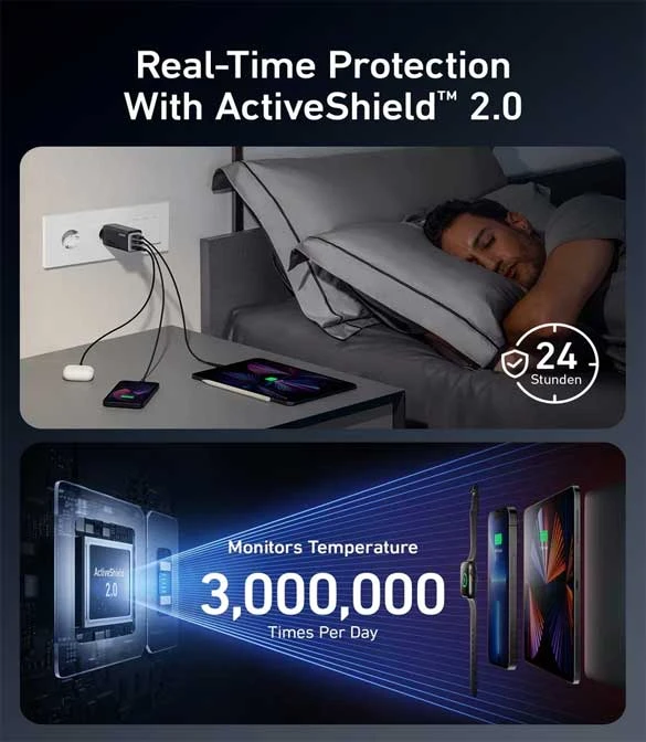 شاحن ANKER 735 USB C بثلاثة منافذ (Ganprime 65W)