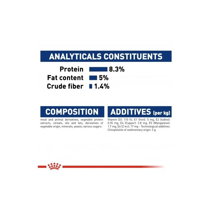Royal Canin Maxi Puppy Chunks In Gravy 140g