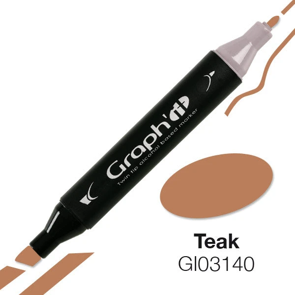 قلم تحديد ذو طرفين من Graph It - مجموعة EARTH