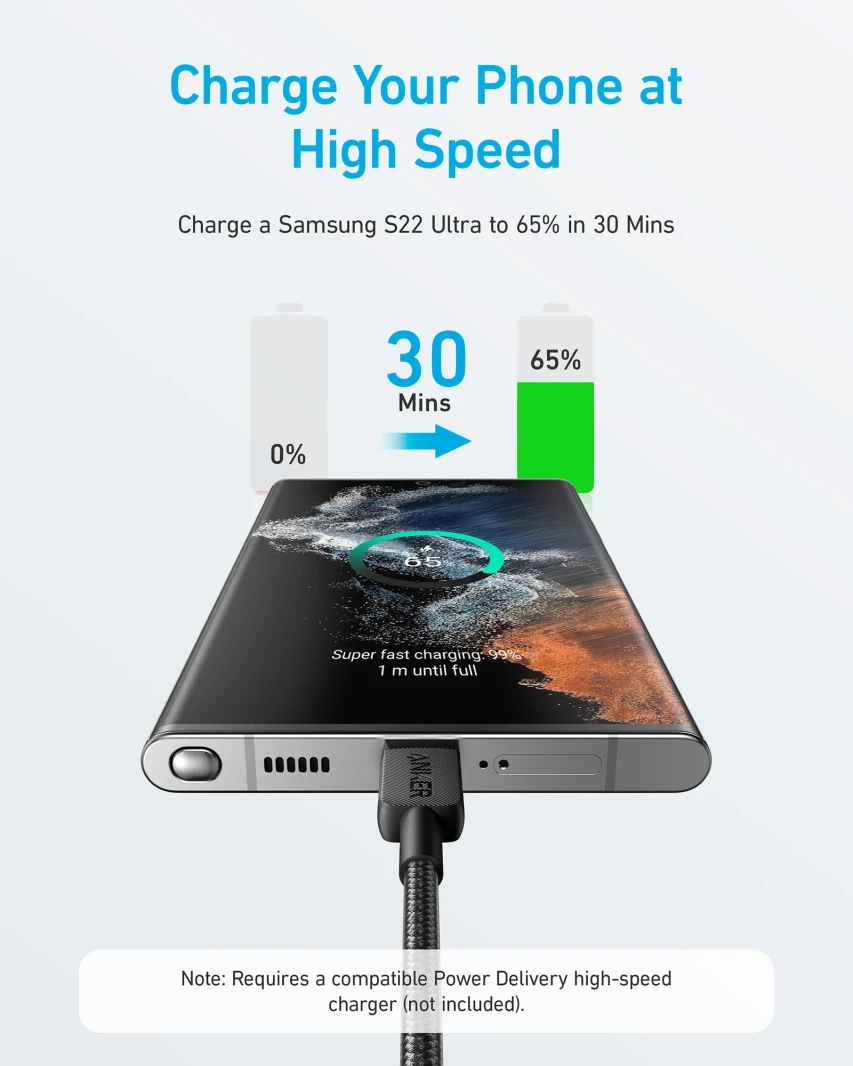 Anker 322 USB-C to USB-C Cable (3ft Braided) - Black