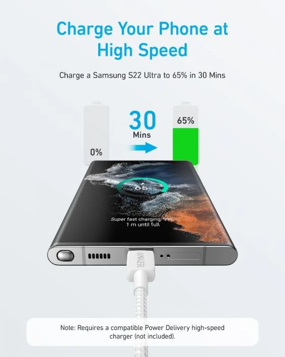 Anker 322 USB-A to USB-C Cable 3ft  ( Braided) white