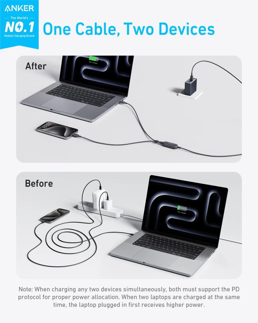Anker 2-in-1 USB-C to USB-C Cable (4 ft, 140W) Black