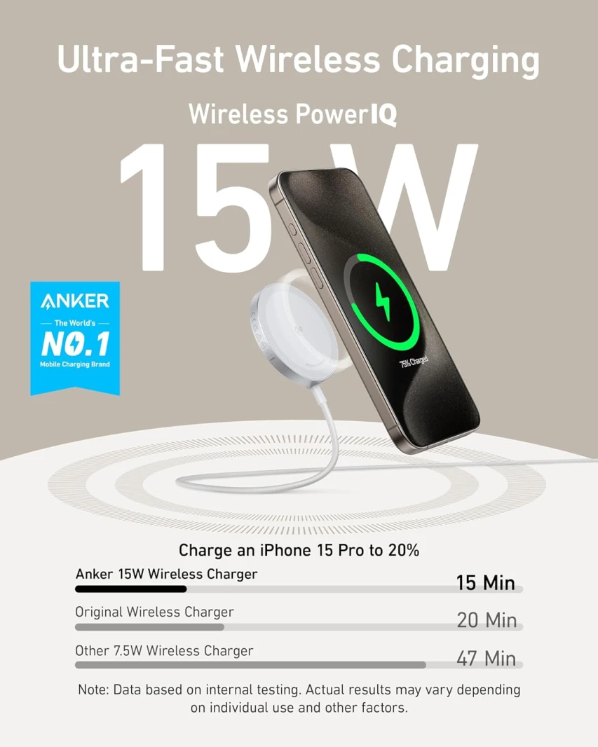 Anker MagGo Wireless Charger (15W,Pad) White